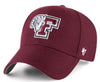 Fordham Hat Example